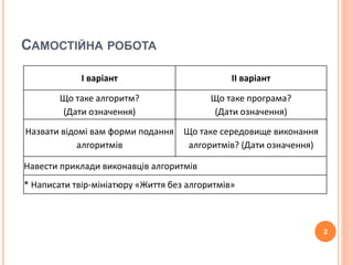 САМОСТІЙНА РОБОТА 
І варіант ІІ варіант 
Що таке алгоритм? 
(Дати означення) 
Що таке програма? 
(Дати означення) 
Назвати відомі вам форми подання 
алгоритмів 
Що таке середовище виконання 
алгоритмів? (Дати означення) 
Навести приклади виконавців алгоритмів 
* Написати твір-мініатюру «Життя без алгоритмів» 
2 
 