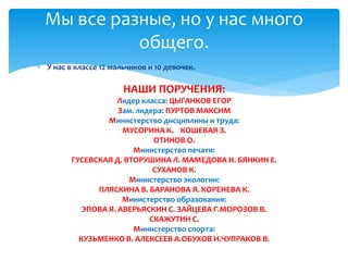 Мы все разные, но у нас много 
общего. 
 У нас в классе 12 мальчиков и 10 девочек. 
НАШИ ПОРУЧЕНИЯ: 
Лидер класса: ЦЫГАНКОВ ЕГОР 
Зам. лидера: ПУРТОВ МАКСИМ 
Министерство дисциплины и труда: 
МУСОРИНА К. КОШЕВАЯ З. 
ОТИНОВ О. 
Министерство печати: 
ГУСЕВСКАЯ Д. ВТОРУШИНА Л. МАМЕДОВА Н. БЯНКИН Е. 
СУХАНОВ К. 
Министерство экологии: 
ПЛЯСКИНА В. БАРАНОВА Я. КОРЕНЕВА К. 
Министерство образования: 
ЭПОВА Я. АВЕРЬЯСКИН С. ЗАЙЦЕВА Г.МОРОЗОВ В. 
СКАЖУТИН С. 
Министерство спорта: 
КУЗЬМЕНКО В. АЛЕКСЕЕВ А.ОБУХОВ И.ЧУПРАКОВ В. 
 