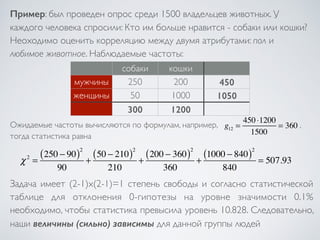 Пример: был проведен опрос среди 1500 владельцев животных. У 
каждого человека спросили: Кто им больше нравится - собаки или кошки? 
Неоходимо оценить корреляцию между двумя атрибутами: пол и 
любимое животное. Наблюдаемые частоты: 
собаки кошки 
мужчины 250 200 450 
женщины 50 1000 1050 
300 1200 
g12 = 450 ⋅1200 
Ожидаемые частоты вычисляются по формулам, например, = 360 
, 
тогда статистика равна 
1500 
χ 2 = (250 − 90)2 
90 
+ (50 − 210)2 
210 
+ (200 − 360)2 
360 
+ (1000 − 840)2 
840 
= 507.93 
Задача имеет (2-1)x(2-1)=1 степень свободы и согласно статистической 
таблице для отклонения 0-гипотезы на уровне значимости 0.1% 
необходимо, чтобы статистика превысила уровень 10.828. Следовательно, 
наши величины (сильно) зависимы для данной группы людей 
 