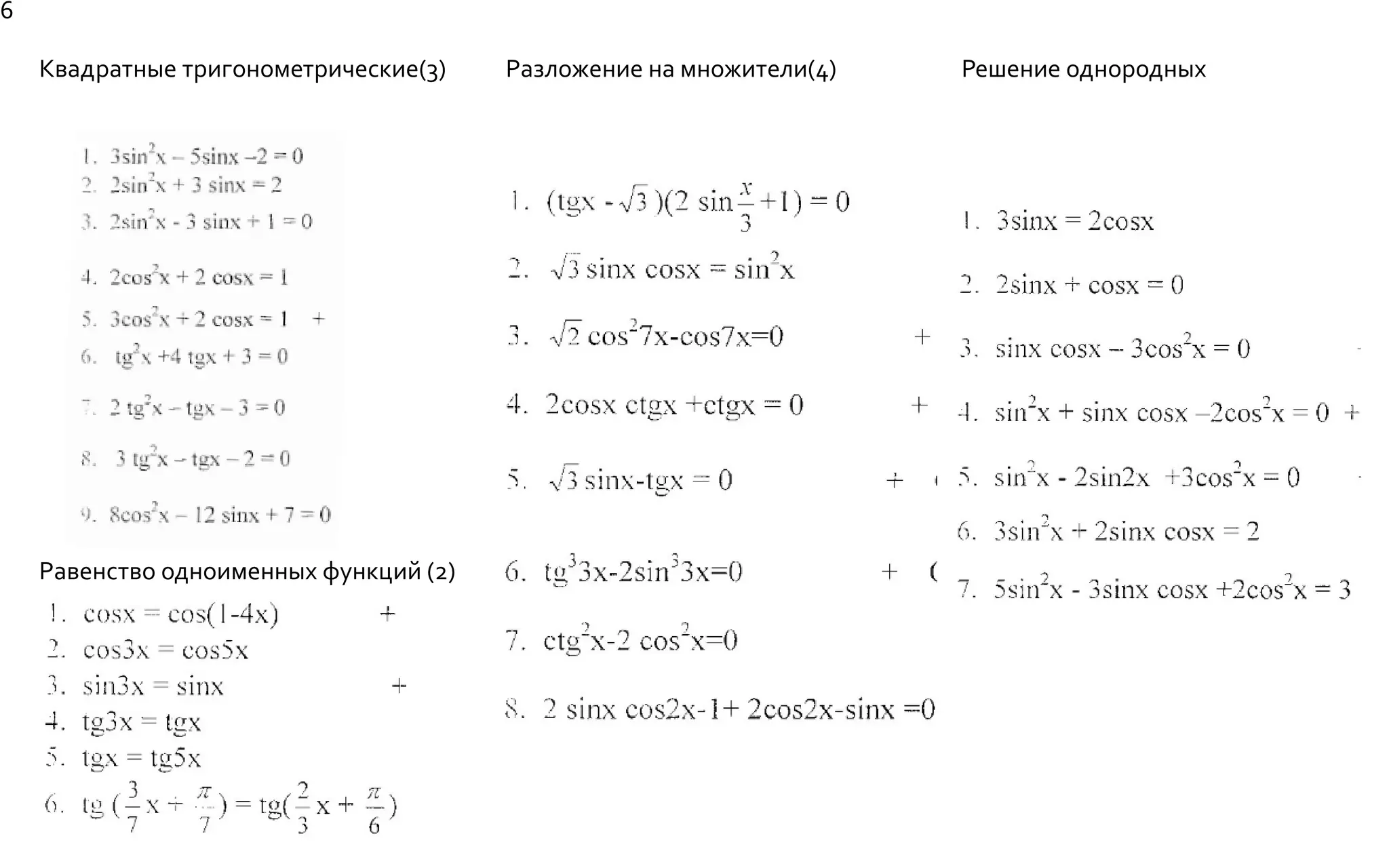 Квадратные тригонометрические(3) Разложение на множители(4) Решение однородных
Равенство одноименных функций (2)
6