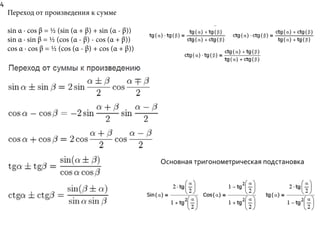 Переход от произведения к сумме 
sin α · cos β = ½ (sin (α + β) + sin (α - β)) 
sin α · sin β = ½ (cos (α - β) - cos (α + β)) 
cos α · cos β = ½ (cos (α - β) + cos (α + β)) 
Основная тригонометрическая подстановка 
4 
 