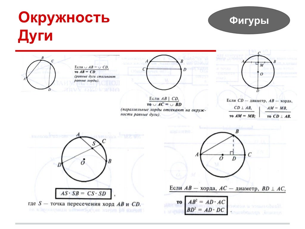 Олимпийский портал. Техника, технологии и техническое творчество (8-11 классы)