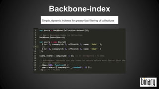 Backbone-index 
 