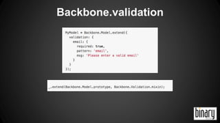 Backbone.validation 
 