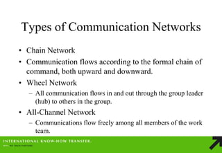 5.communication management | PDF