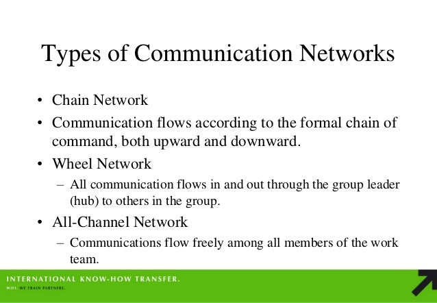 evaluate the effectiveness of diagonal communication Effective evaluation 3 p ublic speaking and leadership are skills that can be developed and improved in toastmasters, feedback is called evaluation, and it is the heart of the toastmasters. evaluate the effectiveness of diagonal communication Effective evaluation 3 p ublic speaking and leadership are skills that can be developed and improved in toastmasters, feedback is called evaluation, and it is the heart of the toastmasters.