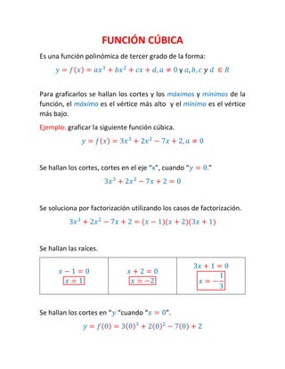 FUNCIÓN CÚBICA 
Es una función polinómica de tercer grado de la forma: 
푦=푓(푥)=푎푥3+푏푥2+푐푥+푑,푎≠0 y 푎,푏,푐 푦 푑 ∈푅 
Para graficarlos se hallan los cortes y los máximos y mínimos de la función, el máximo es el vértice más alto y el mínimo es el vértice más bajo. 
Ejemplo: graficar la siguiente función cúbica. 푦=푓(푥)=3푥3+2푥2−7푥+2,푎≠0 
Se hallan los cortes, cortes en el eje “x”, cuando “푦=0.” 3푥3+2푥2−7푥+2=0 
Se soluciona por factorización utilizando los casos de factorización. 3푥3+2푥2−7푥+2=(푥−1)(푥+2)(3푥+1) 
Se hallan las raíces. 
푥−1=0 푥=1 
푥+2=0 푥=−2 
3푥+1=0 푥=− 13 
Se hallan los cortes en “푦 “cuando “푥=0”. 푦=푓(0)=3(0)3+2(0)2−7(0)+2  
