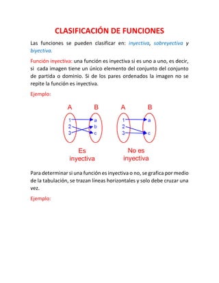 CLASIFICACIÓN DE FUNCIONES 
Las funciones se pueden clasificar en: inyectiva, sobreyectiva y biyectiva. 
Función inyectiva: una función es inyectiva si es uno a uno, es decir, si cada imagen tiene un único elemento del conjunto del conjunto de partida o dominio. Si de los pares ordenados la imagen no se repite la función es inyectiva. 
Ejemplo: 
Para determinar si una función es inyectiva o no, se grafica por medio de la tabulación, se trazan líneas horizontales y solo debe cruzar una vez. 
Ejemplo:  