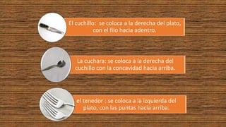 El cuchillo: se coloca a la derecha del plato, 
con el filo hacia adentro. 
La cuchara: se coloca a la derecha del 
cuchillo con la concavidad hacia arriba. 
el tenedor : se coloca a la izquierda del 
plato, con las puntas hacia arriba. 
 