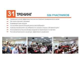 Q' 5 @;? :'PI?F F 9:IM;@=: 
16827 HI!DE@J?'L=S 
!#$#%'(# ()*'+,-./0## 
1)*'+,-./0## 2) 3+4+%.+ # */,)5))3,)6*#7 
8*9/'.+(.+/ 2)$$6(# 2$2#*#:/.,-'.;/. +3'#$## # =/*. 
?/'.)@(/ ;))*(# 2)$/6 ' 2):)A-7 #*'.+:*.); Yandex B.#(# # 
Google C*/,#.#(#. D#: /3). ' ()*(.*:# '/@./:# 
B 5)'+$/'.;**)@ # :+*#0#2/,-*)@ 2)$$6(# 
2$2#*#:/.,-'.;/ 
E#F*' ; '9 .+#F:/: C(.#;* .+ 2) /:/'()@ )3,/'.#. 
D/(.#%'(#@ :/(.#*5 $,G :/(.),)5); 
D,7' 100% ( 2)$/6/: %F #*.*.: 5).); (@' $,G ;/H5) 3#F*'/ 3#F- 
*'/ 
E#):4/*#(/ 2).3#.,-'()5) ;3)/ 
E#F*' */ /;.)2#,). 
# $+5# 
 