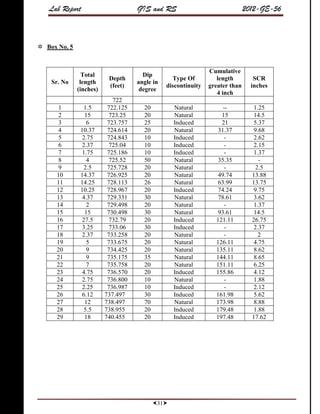 Rock Rqd Scr RQD | PDF