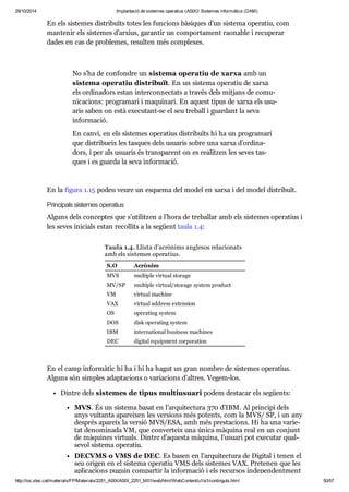 29/10/2014 Implantació de sistemes operatius (ASIX) Sistemes informàtics (DAM) 
En els sis te mes dis tri bu ïts totes les fun ci ons bàsi ques d’un sis tema ope ra tiu, com 
man te nir els sis te mes d’arxius, garan tir un com por ta ment rao na ble i recu pe rar 
dades en cas de pro ble mes, resul ten més com ple xes. 
No s’ha de con fon dre un sis tema ope ra tiu de xarxa amb un 
sis tema ope ra tiu dis tri buït. En un sis tema ope ra tiu de xarxa 
els ordi na dors estan inter con nec tats a tra vés dels mit jans de comu - 
ni ca ci ons: pro gra mari i maqui nari. En aquest tipus de xarxa els usu - 
a ris saben on està exe cu tant-se el seu tre ball i guar dant la seva 
infor ma ció. 
En canvi, en els sis te mes ope ra tius dis tri bu ïts hi ha un pro gra mari 
que dis tri bu eix les tas ques dels usu a ris sobre una xarxa d’ordi na - 
dors, i per als usu a ris és trans pa rent on es rea lit zen les seves tas - 
ques i es guarda la seva infor ma ció. 
En la figura 1.15 podeu veure un esquema del model en xarxa i del model dis tri buït. 
Prin ci pals sis te mes ope ra tius 
Alguns dels con cep tes que s’uti lit zen a l’hora de tre ba llar amb els sis te mes ope ra tius i 
les seves ini ci als estan reco llits a la següent taula 1.4: 
Taula 1.4. Llista d’acrònims anglesos relacionats 
amb els sistemes operatius. 
S.O Acrònim 
MVS multiple virtual storage 
MV/SP multiple virtual/storage system product 
VM virtual machine 
VAX virtual address extension 
OS operating system 
DOS disk operating system 
IBM international business machines 
DEC digital equipment corporation 
En el camp infor mà tic hi ha i hi ha hagut un gran nom bre de sis te mes ope ra tius. 
Alguns són sim ples adap ta ci ons o vari a ci ons d’altres. Vegem-los. 
Din tre dels sis te mes de tipus mul tiu su ari podem des ta car els següents: 
MVS. És un sis tema basat en l’arqui tec tura 370 d’IBM. Al prin cipi dels 
anys vui tanta apa rei xen les ver si ons més potents, com la MVS/ SP, i un any 
des prés apa reix la ver sió MVS/ESA, amb més pres ta ci ons. Hi ha una vari e - 
tat deno mi nada VM, que con ver teix una única màquina real en un con junt 
de màqui nes vir tu als. Din tre d’aquesta màquina, l’usu ari pot exe cu tar qual - 
se vol sis tema ope ra tiu. 
DECVMS o VMS de DEC. Es basen en l’arqui tec tura de Digi tal i tenen el 
seu ori gen en el sis tema ope ra tiu VMS dels sis te mes VAX. Pre te nen que les 
apli ca ci ons puguin com par tir la infor ma ció i els recur sos inde pen dent ment 
http://ioc.xtec.cat/materials/FP/Materials/2251_ASIX/ASIX_2251_M01/web/html/WebContent/u1/a1/continguts.html 50/57 
 