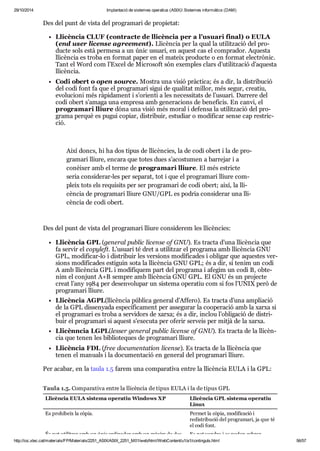29/10/2014 Implantació de sistemes operatius (ASIX) Sistemes informàtics (DAM) 
Des del punt de vista del pro gra mari de pro pi e tat: 
Lli cèn cia CLUF (con tracte de lli cèn cia per a l’usu ari final) o EULA 
(end user license agre e ment). Lli cèn cia per la qual la uti lit za ció del pro - 
ducte sols està per mesa a un únic usu ari, en aquest cas el com pra dor. Aquesta 
lli cèn cia es troba en for mat paper en el mateix pro ducte o en for mat elec trò nic. 
Tant el Word com l’Excel de Micro soft són exem ples clars d’uti lit za ció d’aquesta 
lli cèn cia. 
Codi obert o open source. Mos tra una visió pràc tica; és a dir, la dis tri bu ció 
del codi font fa que el pro gra mari sigui de qua li tat millor, més segur, cre a tiu, 
evo lu ci oni més ràpi da ment i s’ori enti a les neces si tats de l’usu ari. Dar rere del 
codi obert s’amaga una empresa amb gene ra ci ons de bene fi cis. En canvi, el 
pro gra mari lliure dóna una visió més moral i defensa la uti lit za ció del pro - 
grama per què es pugui copiar, dis tri buir, estu diar o modi fi car sense cap res tric - 
ció. 
Així doncs, hi ha dos tipus de lli cèn cies, la de codi obert i la de pro - 
gra mari lliure, encara que totes dues s’acos tu men a bar re jar i a 
conèi xer amb el terme de pro gra mari lliure. El més estricte 
seria con si de rar-les per sepa rat, tot i que el pro gra mari lliure com - 
pleix tots els requi sits per ser pro gra mari de codi obert; així, la lli - 
cèn cia de pro gra mari lliure GNU/GPL es podria con si de rar una lli - 
cèn cia de codi obert. 
Des del punt de vista del pro gra mari lliure con si de rem les lli cèn cies: 
Lli cèn cia GPL (gene ral public license of GNU). Es tracta d’una lli cèn cia que 
fa ser vir el copy left. L’usu ari té dret a uti lit zar el pro grama amb lli cèn cia GNU 
GPL, modi fi car-lo i dis tri buir les ver si ons modi fi ca des i obli gar que aques tes ver - 
si ons modi fi ca des esti guin sota la lli cèn cia GNU GPL; és a dir, si tenim un codi 
A amb lli cèn cia GPL i modi fi quem part del pro grama i afe gim un codi B, obte - 
nim el con junt A+B sem pre amb lli cèn cia GNU GPL. El GNU és un pro jecte 
creat l’any 1984 per desen vo lu par un sis tema ope ra tiu com si fos l’UNIX però de 
pro gra mari lliure. 
Lli cèn cia AGPL(lli cèn cia pública gene ral d’Affero). Es tracta d’una ampli a ció 
de la GPL dis se nyada espe cí fi ca ment per asse gu rar la coo pe ra ció amb la xarxa si 
el pro gra mari es troba a ser vi dors de xarxa; és a dir, inclou l’obli ga ció de dis tri - 
buir el pro gra mari si aquest s’exe cuta per ofe rir ser veis per mitjà de la xarxa. 
Lli cènn cia LGPL(les ser gene ral public license of GNU). Es tracta de la lli cèn - 
cia que tenen les bibli o te ques de pro gra mari lliure. 
Lli cèn cia FDL (free docu men ta tion license). Es tracta de la lli cèn cia que 
tenen el manu als i la docu men ta ció en gene ral del pro gra mari lliure. 
Per aca bar, en la taula 1.5 farem una com pa ra tiva entre la lli cèn cia EULA i la GPL: 
Taula 1.5. Comparativa entre la llicència de tipus EULA i la de tipus GPL 
Llicència EULA sistema operatiu Windows XP Llicència GPL sistema operatiu 
Linux 
Es prohibeix la còpia. Permet la còpia, modificació i 
redistribució del programari, ja que té 
el codi font. 
És pot utilitzar amb un únic ordinador amb un màxim de dos Es pot vendre i es poden cobrar 
http://ioc.xtec.cat/materials/FP/Materials/2251_ASIX/ASIX_2251_M01/web/html/WebContent/u1/a1/continguts.html 56/57 
 
