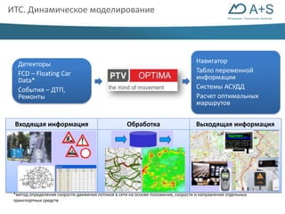 Инновации. Технологии. Качество 
ИТС. Динамическое моделирование 
Детекторы 
FCD – Floating Car 
Data* 
События – ДТП, 
Ремонты 
Навигатор 
Табло переменной 
информации 
Системы АСУДД 
Расчет оптимальных 
маршрутов 
Входящая информация Обработка Выходящая информация 
*метод определения скорости движения потоков в сети на основе положения, скорости и направления отдельных 
транспортных средств 
 
