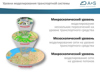 Инновации. Технологии. Качество 
Уровни моделирования транспортной системы 
Микроскопический уровень 
моделирование 
нескольких пересечений на 
уровне транспортного средства 
Мезоскопический уровень 
моделирование сети на уровне 
транспортного средства 
Макроскопический уровень 
моделирование сети 
на уровне потоков 
 