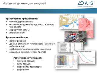 Инновации. Технологии. Качество 
Исходные данные для моделей 
Транспортное предложение: 
• улично-дорожная сеть 
• организация движения грузового и легкого 
транспорта 
• маршрутная сеть ОТ 
• расписание ОТ 
Транспортный спрос: 
• районирование 
• данные статистики (численность население, 
рабочих, и т.д.) 
• коэффициенты подвижности населения 
• социально-экономический прогноз 
Расчет спроса учитывает: 
• причина поездки 
• цель поездки 
• выбор вида транспорта 
• выбор пути 
 