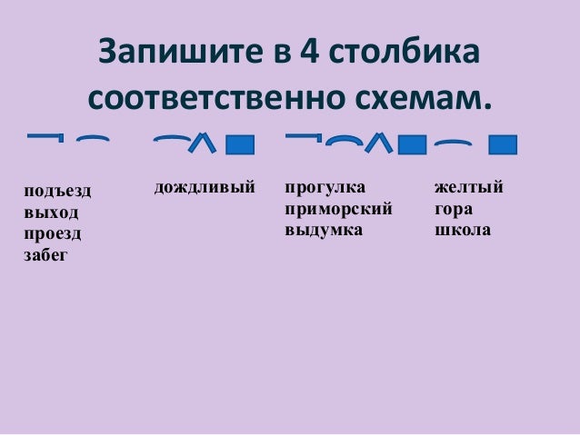 Образуй слова с помощью приставок под. Образуй слова с помощью приставок под