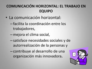 COMUNICACIÓN HORIZONTAL: EL TRABAJO EN 
EQUIPO 
• La comunicación horizontal: 
– facilita la coordinación entre los 
trabajadores, 
– mejora el clima social, 
– satisface necesidades sociales y de 
autorrealización de la personas y 
– contribuye al desarrollo de una 
organización más innovadora. 
 