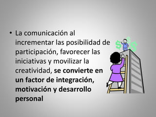 • La comunicación al 
incrementar las posibilidad de 
participación, favorecer las 
iniciativas y movilizar la 
creatividad, se convierte en 
un factor de integración, 
motivación y desarrollo 
personal 
 