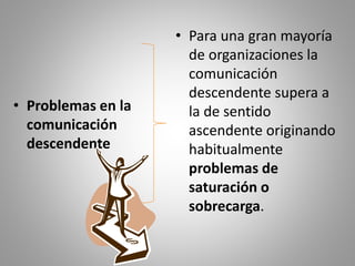 • Problemas en la 
comunicación 
descendente 
• Para una gran mayoría 
de organizaciones la 
comunicación 
descendente supera a 
la de sentido 
ascendente originando 
habitualmente 
problemas de 
saturación o 
sobrecarga. 
 