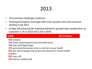 Health and Homelessness in Ireland from Economic Book to Bust - Dr ...