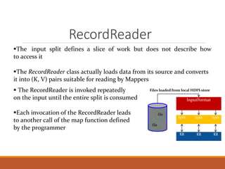 Mapreduce advanced | PPTX