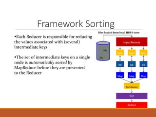 Mapreduce advanced | PPTX