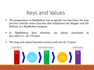 Mapreduce advanced | PPTX