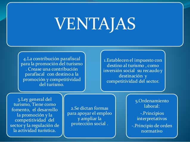 UN resolutiones UN resolutiones