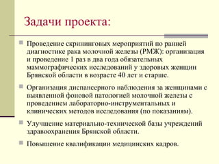 Задачи проекта: 
 Проведение скрининговых мероприятий по ранней 
диагностике рака молочной железы (РМЖ): организация 
и проведение 1 раз в два года обязательных 
маммографических исследований у здоровых женщин 
Брянской области в возрасте 40 лет и старше. 
 Организация диспансерного наблюдения за женщинами с 
выявленной фоновой патологией молочной железы с 
проведением лабораторно-инструментальных и 
клинических методов исследования (по показаниям). 
 Улучшение материально-технической базы учреждений 
здравоохранения Брянской области. 
 Повышение квалификации медицинских кадров. 
 