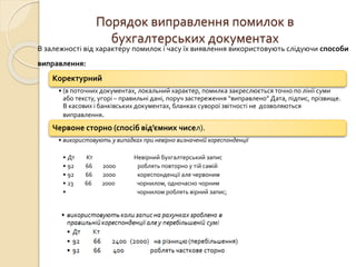 Порядок виправлення помилок в 
бухгалтерських документах 
В залежності від характеру помилок і часу їх виявлення використовують слідуючи способи 
виправлення: 
Коректурний 
• (в поточних документах, локальний характер, помилка закреслюється точно по лінії суми 
або тексту, угорі – правильні дані, поруч застереження “виправлено” Дата, підпис, прізвище. 
В касових і банківських документах, бланках суворої звітності не дозволяються 
виправлення. 
Червоне сторно (спосіб від’ємних чисел). 
• використовують у випадках при невірно визначеній кореспонденції 
• Дт Кт Невірний бухгалтерський запис 
• 92 66 2000 роблять повторно у тій самій 
• 92 66 2000 кореспонденції але червоним 
• 23 66 2000 чорнилом, одночасно чорним 
• чорнилом роблять вірний запис; 
 
