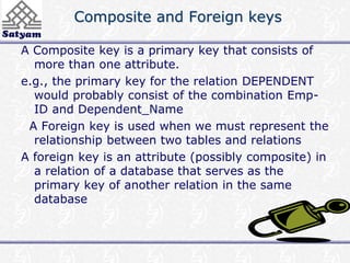 5. relational structure | PPTX