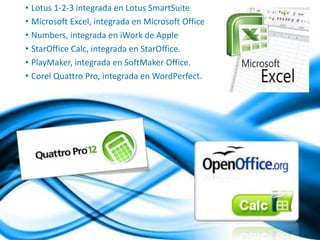 • Lotus 1-2-3 integrada en Lotus SmartSuite 
• Microsoft Excel, integrada en Microsoft Office 
• Numbers, integrada en iWork de Apple 
• StarOffice Calc, integrada en StarOffice. 
• PlayMaker, integrada en SoftMaker Office. 
• Corel Quattro Pro, integrada en WordPerfect. 
 