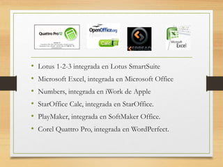 • Lotus 1-2-3 integrada en Lotus SmartSuite 
• Microsoft Excel, integrada en Microsoft Office 
• Numbers, integrada en iWork de Apple 
• StarOffice Calc, integrada en StarOffice. 
• PlayMaker, integrada en SoftMaker Office. 
• Corel Quattro Pro, integrada en WordPerfect. 
 