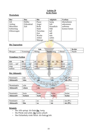 Lektion 28 
In der Pause 
18 
Wortschatz 
Der Das Die Adjektiv Verben 
Job 
Hobby 
Anfang 
Zirkuskind 
Mitschüler 
Zelt 
Geburtstag 
Zirkuswagen 
Pause 
Angst 
Rolle 
Stadt 
Tierschau 
Zeit 
Woche 
Arbeit 
Manege 
lustig 
lieb 
freundlich 
früh 
toll 
süß 
nett 
schön 
super 
übernehmen 
ankommen 
auftreten 
kennen lernen 
Die Tageszeiten 
Am In der 
Morgen Vormittag Mittag Nachmittag Abend Nacht 
Trennbare Verben 
ich du er – es – sie wir – sie – Sie ihr 
trete … auf trittst … auf tritet … auf treten … auf tretet … auf 
mag magst mag mögen mögt 
nehme nimmst nimmt nehmen nehmt 
Der Akkusativ 
Nominativ der das die die (Pl.) 
Akkusativ den das die die (Pl.) 
Nominativ ein ein eine ----- 
Akkusativ einen ein eine ----- 
Nominativ kein kein keine keine 
Akkusativ keinen kein keine keine 
Nominativ er es sie sie (Pl.) 
Akkusativ ihn es sie sie (Pl.) 
Beispiele 
- Der Affe springt. Ich finde ihn lustig. 
- Die Pferde sind schön. Sie laufen schnell. 
- Das Elefantbaby trinkt Milch. Ich finde es lieb. 
 