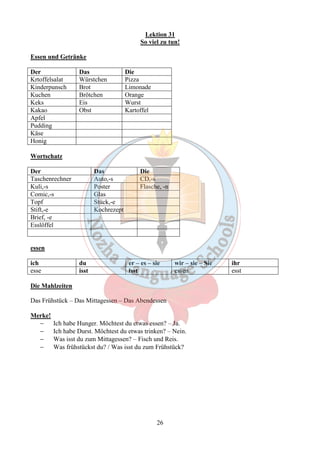 Lektion 31 
So viel zu tun! 
26 
Essen und Getränke 
Der Das Die 
Krtoffelsalat Würstchen Pizza 
Kinderpunsch Brot Limonade 
Kuchen Brötchen Orange 
Keks Eis Wurst 
Kakao Obst Kartoffel 
Apfel 
Pudding 
Käse 
Honig 
Wortschatz 
Der Das Die 
Taschenrechner Auto,-s CD,-s 
Kuli,-s Poster Flasche, -n 
Comic,-s Glas 
Topf Stück,-e 
Stift,-e Kochrezept 
Brief, -e 
Esslöffel 
essen 
ich du er – es – sie wir – sie – Sie ihr 
esse isst isst essen esst 
Die Mahlzeiten 
Das Frühstück – Das Mittagessen – Das Abendessen 
Merke! 
- Ich habe Hunger. Möchtest du etwas essen? – Ja. 
- Ich habe Durst. Möchtest du etwas trinken? – Nein. 
- Was isst du zum Mittagessen? – Fisch und Reis. 
- Was frühstückst du? / Was isst du zum Frühstück? 
 