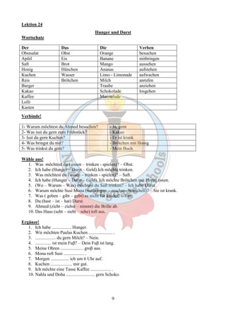 Der Das Die Verben 
Obstsalat Obst Orange besuchen 
Apfel Eis Banane mitbringen 
Saft Brot Mango aussehen 
Honig Hünchen Ananas aufstehen 
Kuchen Wasser Limo - Limonade aufwachen 
Reis Brötchen Milch anrufen 
Burger Traube anziehen 
Kakao Schokolade losgehen 
Kaffee Marmelade 
Lolli 
Kasten 
9 
Lektion 24 
Hunger und Durst 
Wortschatz 
Verbinde! 
1- Warum möchtest du Ahmed besuchen? - Ja, gern 
2- Was isst du gern zum Frühstück? - Kakao 
3- Isst du gern Kuchen? - Er ist krank 
4- Was bringst du mit? - Brötchen mit Honig 
5- Was trinkst du gern? - Mein Buch 
Wähle aus! 
1. Was möchtest du ( essen – trinken - spielen)? – Obst. 
2. Ich habe (Hunger – Durst – Geld).Ich möchte trinken. 
3. Was möchtest du ( essen – trinken - spielen)? – Saft. 
4. Ich habe (Hunger – Durst – Geld). Ich möchte Brötchen mit Honig essen. 
5. (Wo – Warum – Was) möchtest du Saft trinken? – Ich habe Durst. 
6. Warum möchte Susi Mona (mitbringen – machen- besuchen)? – Sie ist krank. 
7. Was ( geben – gibt – gebt) es nicht für kinder? – Tee. 
8. Du (hast – ist – hat) Durst. 
9. Ahmed (zieht – ziehst – nimmt) die Brille ab. 
10. Das Haus (seht – sieht – sehe) toll aus. 
Ergänze! 
1. Ich habe ................. Hunger. 
2. Wir möchten Paulas Kuchen ..................... . 
3. .................. du gern Milch? – Nein. 
4. .............. ist mein Fuβ? – Dein Fuβ ist lang. 
5. Meine Ohren .................... groβ aus. 
6. Mona ruft Susi .................. . 
7. Morgen ................ ich um 6 Uhr auf. 
8. Kuchen ................... mir gut. 
9. Ich möchte eine Tasse Kaffee .................. . 
10. Nahla und Doha ......................... gern Schoko. 
 