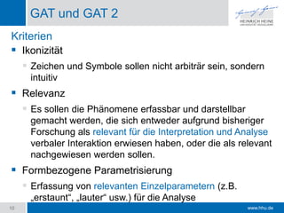 Linguistische Gesprächsanalyse in der Fachsprachenforschung