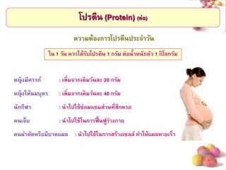 # 
โปรตีน (Protein) (ต่อ) 
ความต้องการโปรตีนประจาวัน 
ใน 1 วัน ควรได้รับโปรตีน 1 กรัม ต่อน้าหนักตัว 1 กิโลกรัม 
หญิงมีครรภ์ : เพิ่มจากเดิมวันละ 20 กรัม หญิงให้นมบุตร : เพิ่มจากเดิมวันละ 40 กรัม นักกีฬา : นาไปใช้ซ่อมแซมส่วนที่สึกหรอ คนเจ็บ : นาไปใช้ในการฟื้นฟูร่างกาย คนผ่าตัดหรือมีบาดแผล : นาไปใช้ในการสร้างเซลล์ ทาให้แผลหายเร็ว  