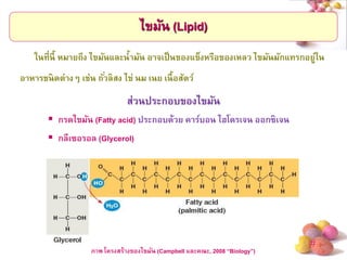 # 
ไขมัน (Lipid) 
ในที่นี้ หมายถึง ไขมันและน้ามัน อาจเป็นของแข็งหรือของเหลว ไขมันมักแทรกอยู่ใน อาหารชนิดต่างๆ เช่น ถั่วลิสง ไข่ นม เนย เนื้อสัตว์ 
ส่วนประกอบของไขมัน 
กรดไขมัน (Fatty acid) ประกอบด้วย คาร์บอน ไฮโดรเจน ออกซิเจน 
กลีเซอรอล (Glycerol) 
ภาพ โครงสร้างของไขมัน (Campbell และคณะ, 2008 “Biology”)  