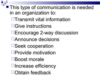  This type of communication is needed 
in an organization to: 
Transmit vital information 
Give instructions 
Encourage 2-way discussion 
Announce decisions 
Seek cooperation 
Provide motivation 
Boost morale 
Increase efficiency 
Obtain feedback 
 