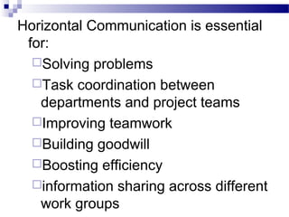 Horizontal Communication is essential 
for: 
Solving problems 
Task coordination between 
departments and project teams 
Improving teamwork 
Building goodwill 
Boosting efficiency 
information sharing across different 
work groups 
 