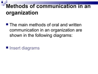 Methods of communication in an 
organization 
 The main methods of oral and written 
communication in an organization are 
shown in the following diagrams: 
 Insert diagrams 
 