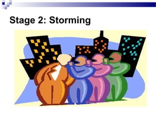 Stage 2: Storming 
 