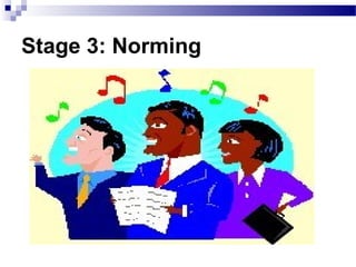 Stage 3: Norming 
 