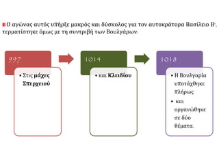 Ο αγώνας αυτός υπήρξε μακρός και δύσκολος για τον αυτοκράτορα Βασίλειο Β', 
τερματίστηκε όμως με τη συντριβή των Βουλγάρων: 
997 
• Στις μάχες 
Σπερχειού 
1014 
• και Κλειδίου 
1018 
• Η Βουλγαρία 
υποτάχθηκε 
πλήρως 
• και 
οργανώθηκε 
σε δύο 
θέματα. 
 