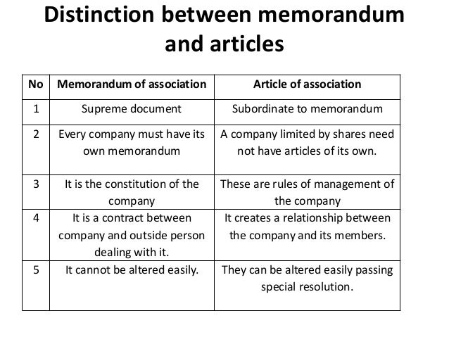 corporate posts of association corporate article content from association