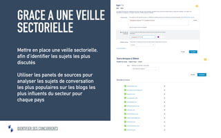 Projet de veille internationale: Comment la mettre en place?
