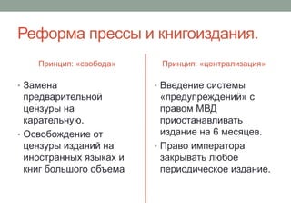 Реформа прессы и книгоиздания. 
Принцип: «свобода» 
• Замена 
предварительной 
цензуры на 
карательную. 
• Освобождение от 
цензуры изданий на 
иностранных языках и 
книг большого объема 
Принцип: «централизация» 
• Введение системы 
«предупреждений» с 
правом МВД 
приостанавливать 
издание на 6 месяцев. 
• Право императора 
закрывать любое 
периодическое издание. 
 