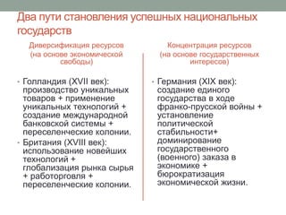 Два пути становления успешных национальных 
государств 
Диверсификация ресурсов 
(на основе экономической 
свободы) 
• Голландия (XVII век): 
производство уникальных 
товаров + применение 
уникальных технологий + 
создание международной 
банковской системы + 
переселенческие колонии. 
• Британия (XVIII век): 
использование новейших 
технологий + 
глобализация рынка сырья 
+ работорговля + 
переселенческие колонии. 
Концентрация ресурсов 
(на основе государственных 
интересов) 
• Германия (XIX век): 
создание единого 
государства в ходе 
франко-прусской войны + 
установление 
политической 
стабильности+ 
доминирование 
государственного 
(военного) заказа в 
экономике + 
бюрократизация 
экономической жизни. 
 
